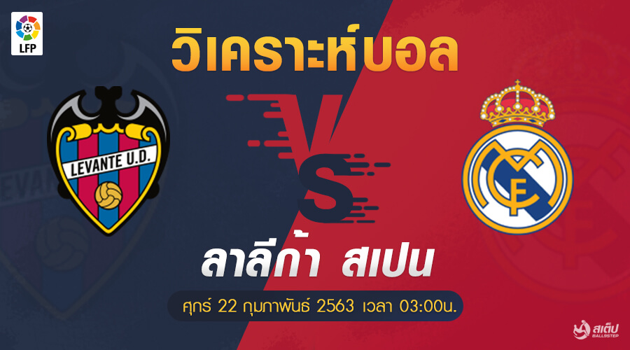 เลบันเต้-vs-มาดริด 22/2/2563